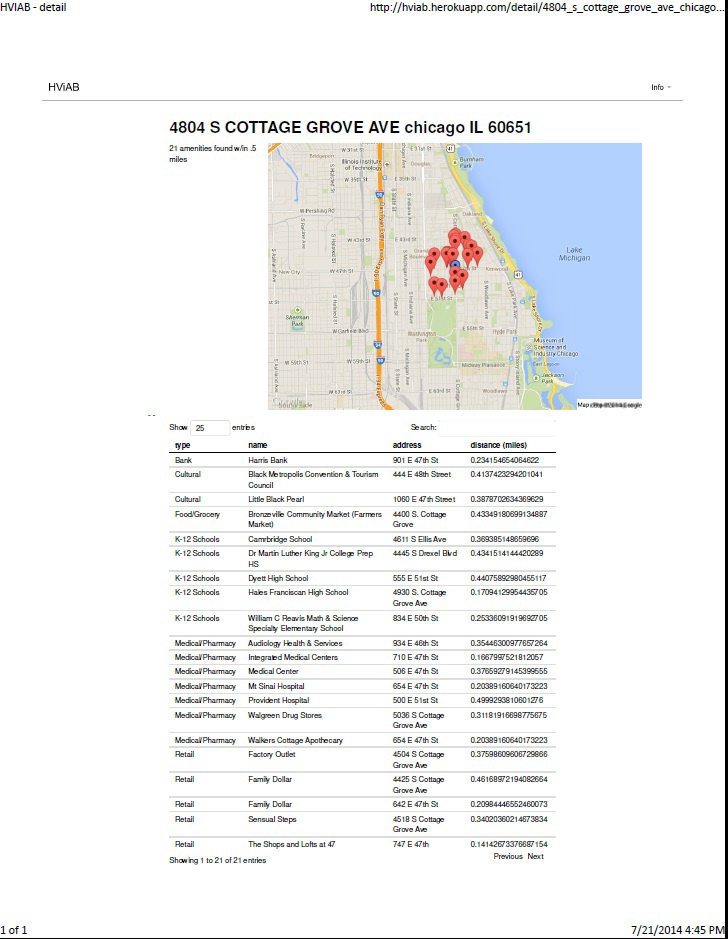 The nondescript building illustrated above looks vastly different when depicted on a map of adjacent amenities. Photo Credit: Audrey F. Henderson, all rights reserved.